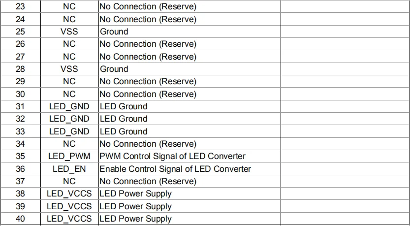 13.3 inch LVDS interface LCD