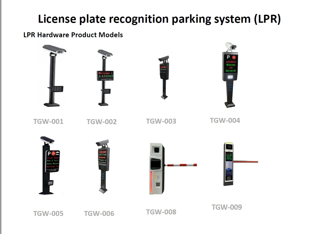 License Plate Recognition.JPG