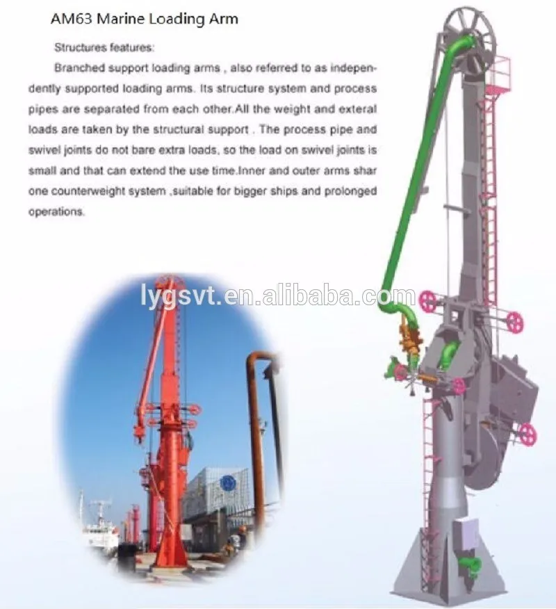 Hydraulic Marine Loading Unloading Arm - Competitive Quality