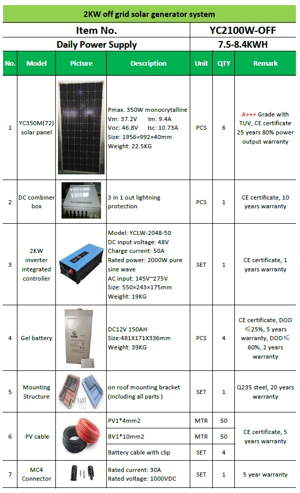 2kw off grid solar system