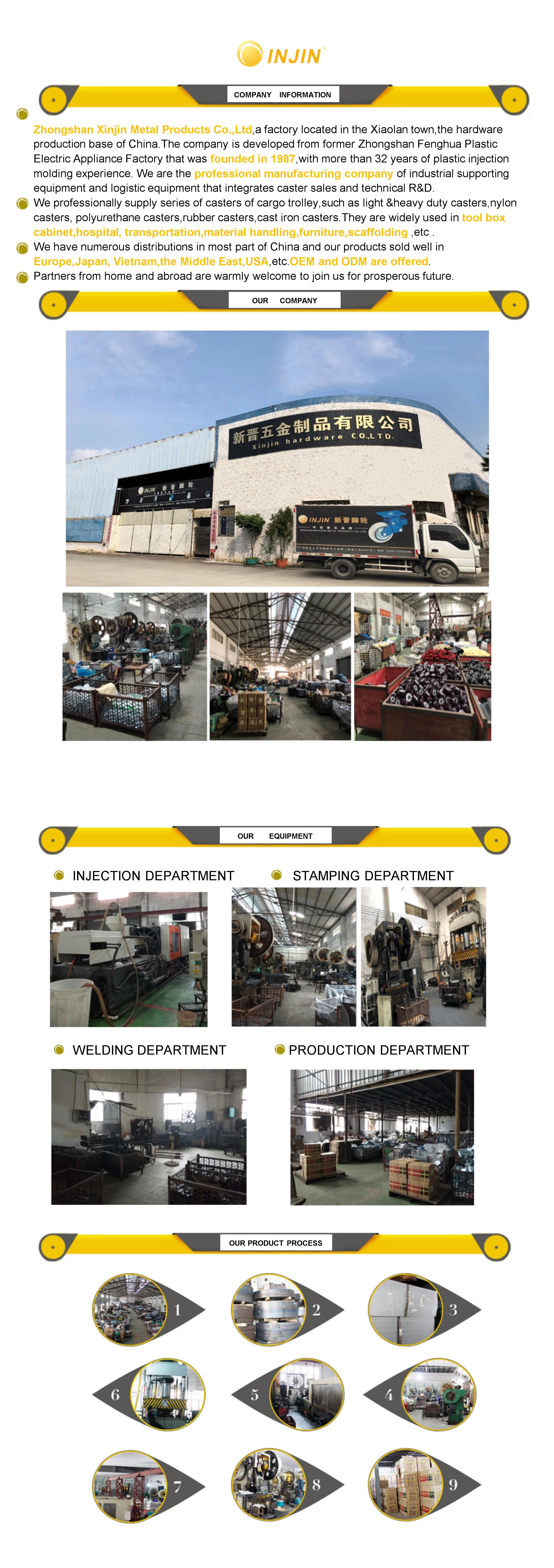 caster wheel details-1.jpg