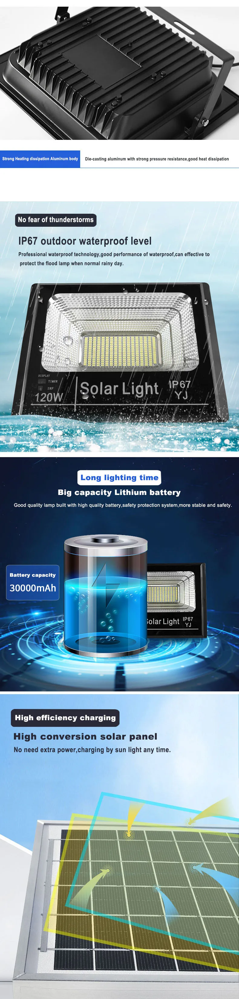 MAYBAT Garden IP65 outdoor waterproof 200w Aluminum solar led flood light price - ANKUX.COM