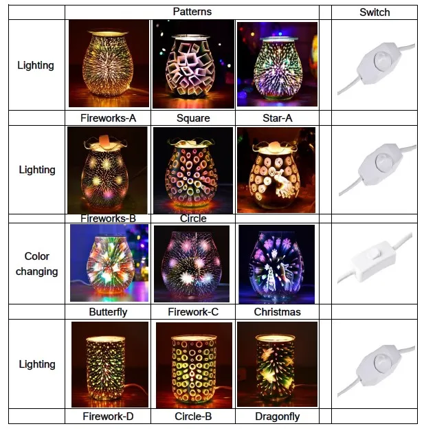 3D patterns wax burners.JPG