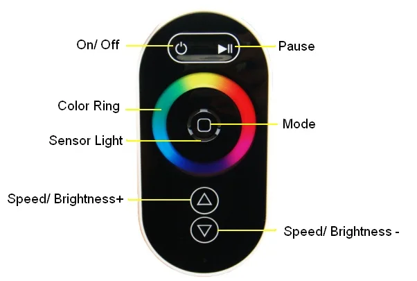 LED Controller (2).jpg