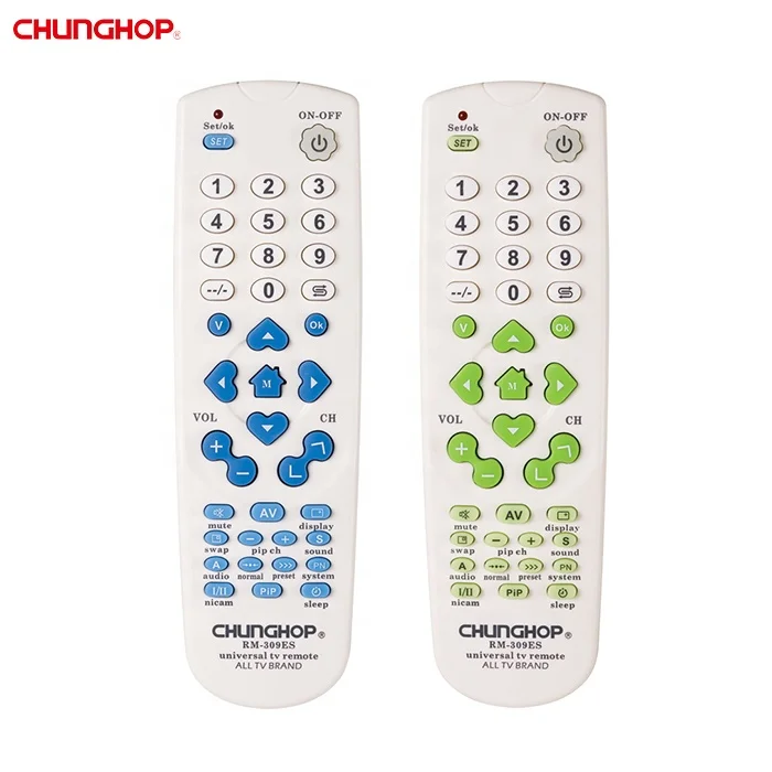 Panda Remote How to Choose a TV Remote Control for Panda TVs – Practical Guide