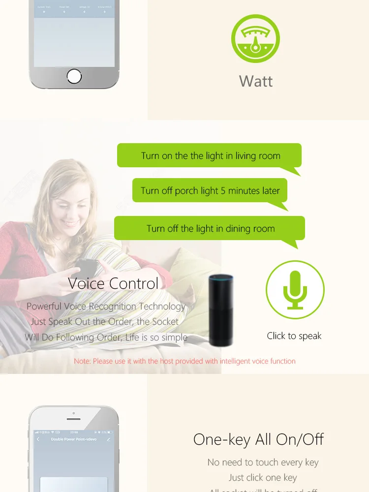 Zigbee Wall Socket Mobile Control Compatible Alexa and Google Home - ANKUX.COM