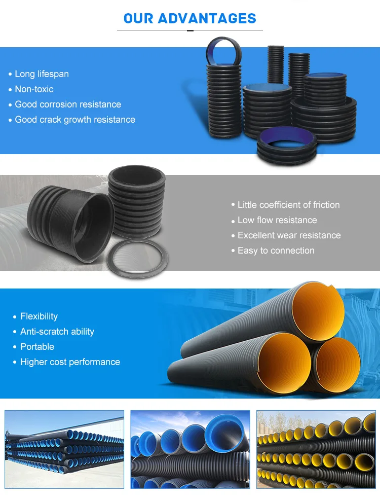 16 Inch Sewer Double Wall Plastic Culvert Drain Hdpe Pipe/hdpe Double