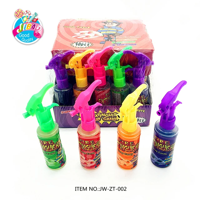 liquid candy