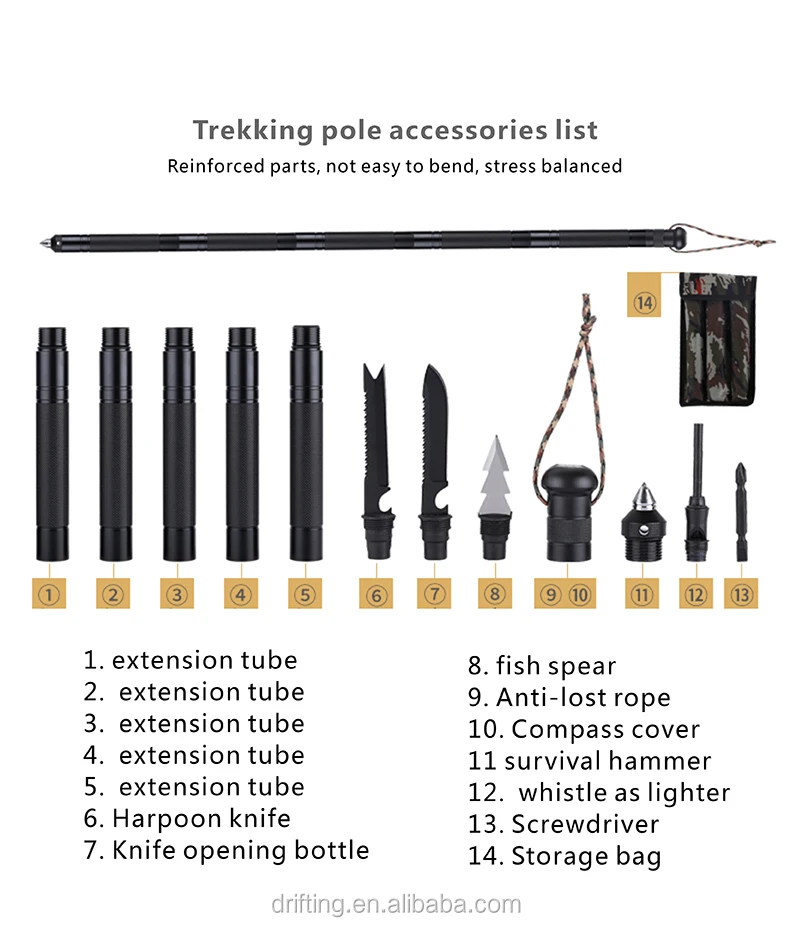 Outdoor Wilderness Survival Tool Alloy Vehicle Tactical Selfdefense