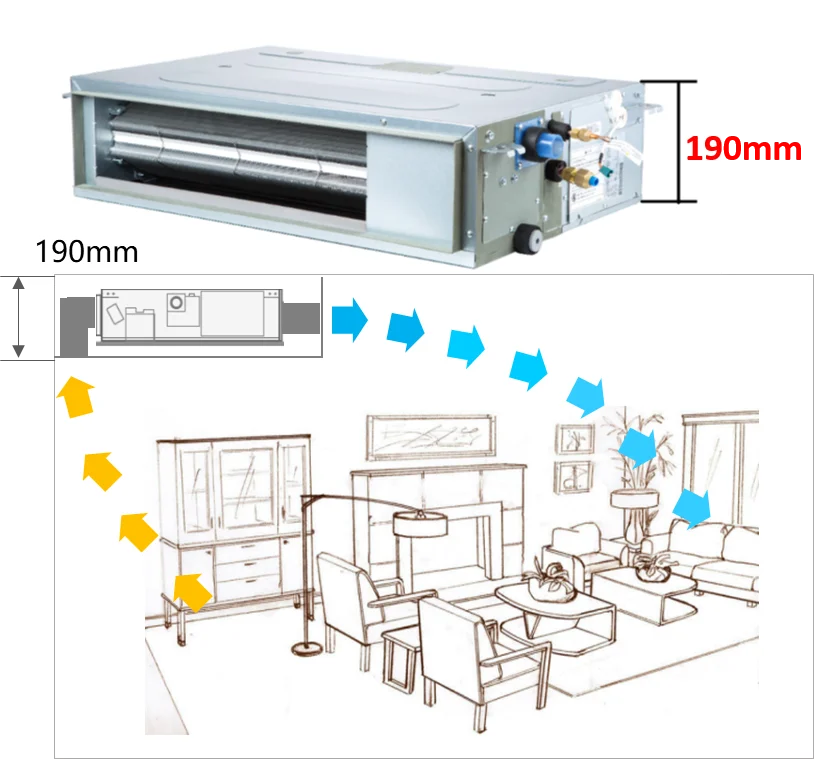 Vrf System Indoor Unit, 220V, 50HZ - detail 12