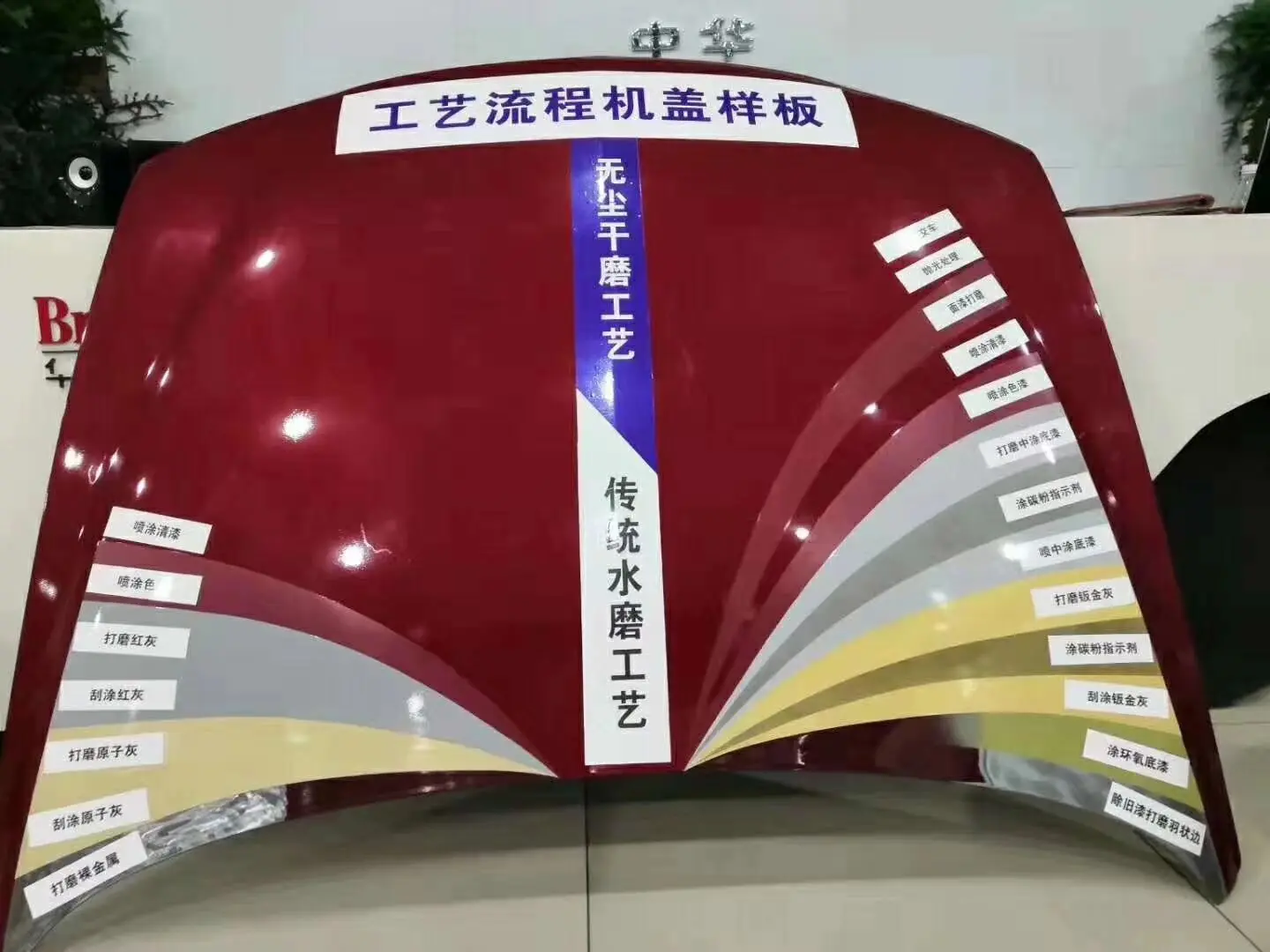 Hard Paint Film Polyurea Coating 2h Auto Spray Car Paint Hign Numuber