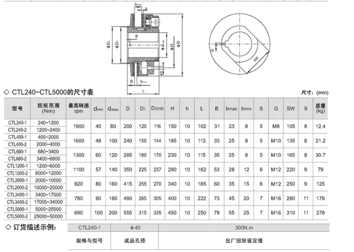 Torque Limiter Overload Protection Safety Coupling Friction Torque Limiter Torque Limiter Clutch