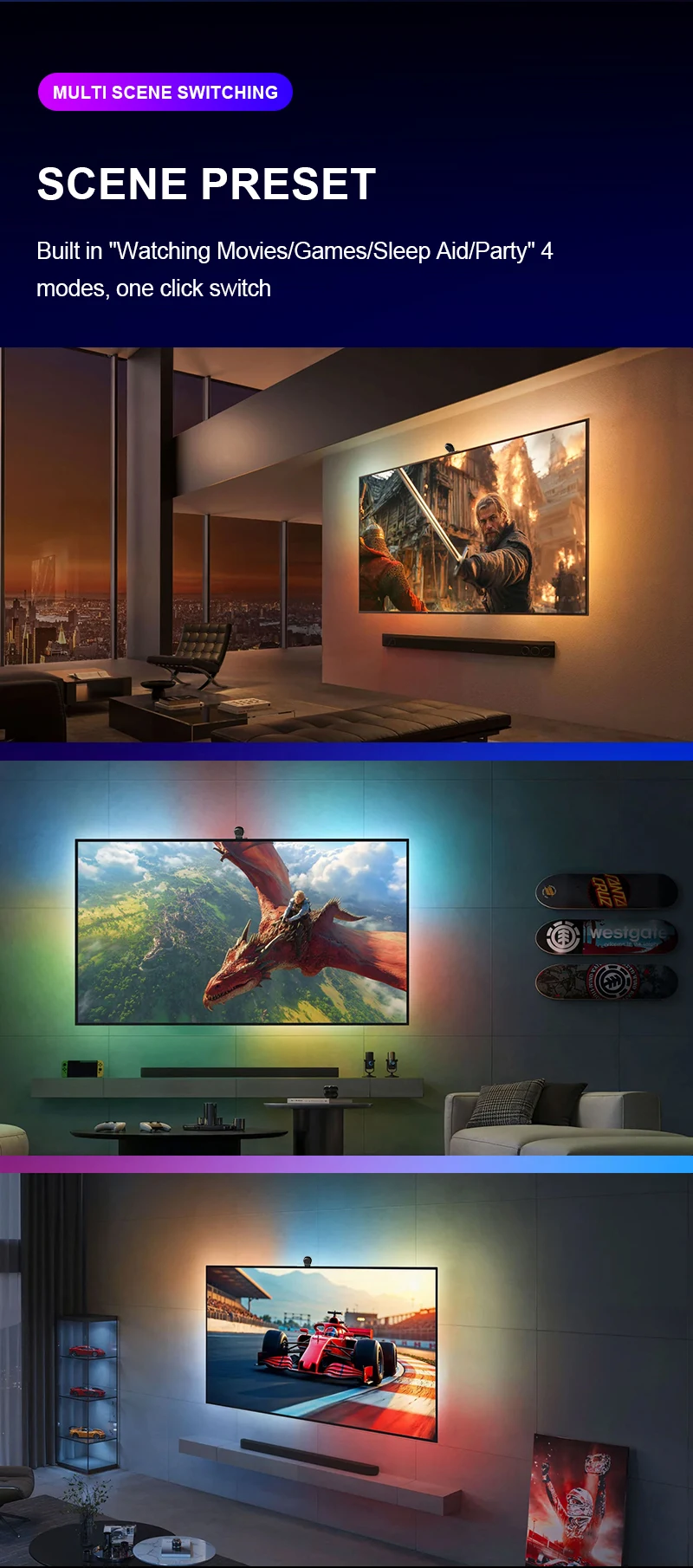 Premium RGBIC TV Backlight with Camera Sync Smart LED Strip Lights for 32-50 Inch 55-65 Inch TVs APP Control Music Sync Gear PC