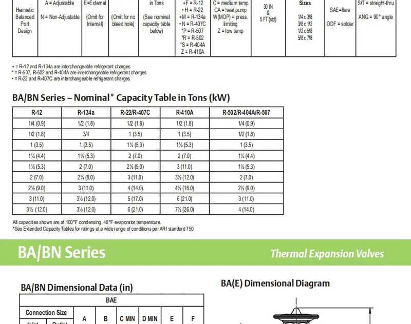 BAE3ZAA  3 tons expansion valve price