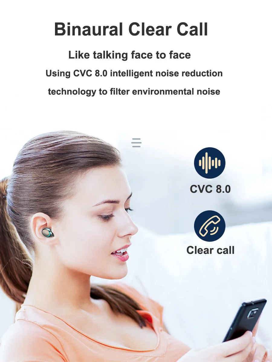 TWS F9-5 Wireless Earphones 8D Stereo Bass Sport Wireless BT5.0 Headphones Gaming Music Earbuds With 3 LED digital Power Display - ANKUX.COM