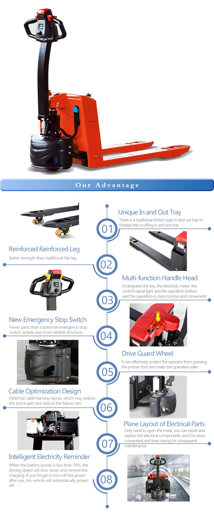 Electric Pallet Truck, Risk Assessment, 1.5 Ton