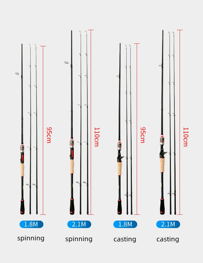 Weihai Factory 1.8m 2.1m 2.4m Fishing Rod Carbon Ml Casting Spinning ...