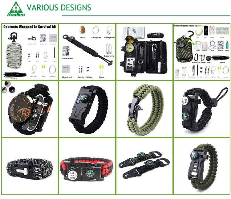 Survival products.jpg