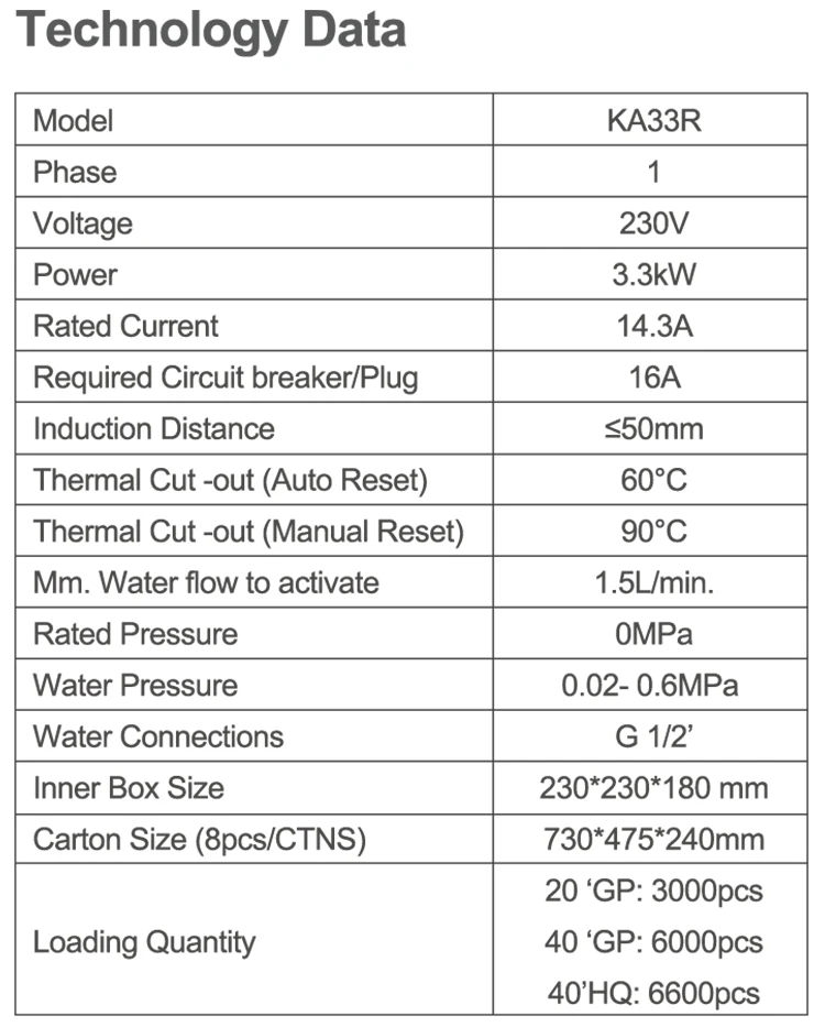 Mini Electric Water Heater Hand Wash Water Heater Induction Instant