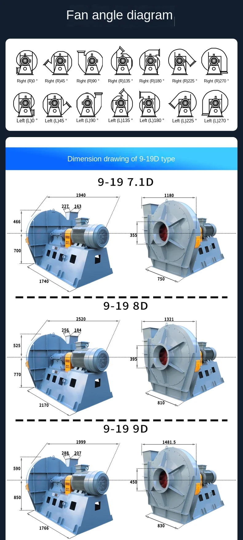 Centrifugal Fan, 9-19, Explosion-Proof, 380V - detail 22