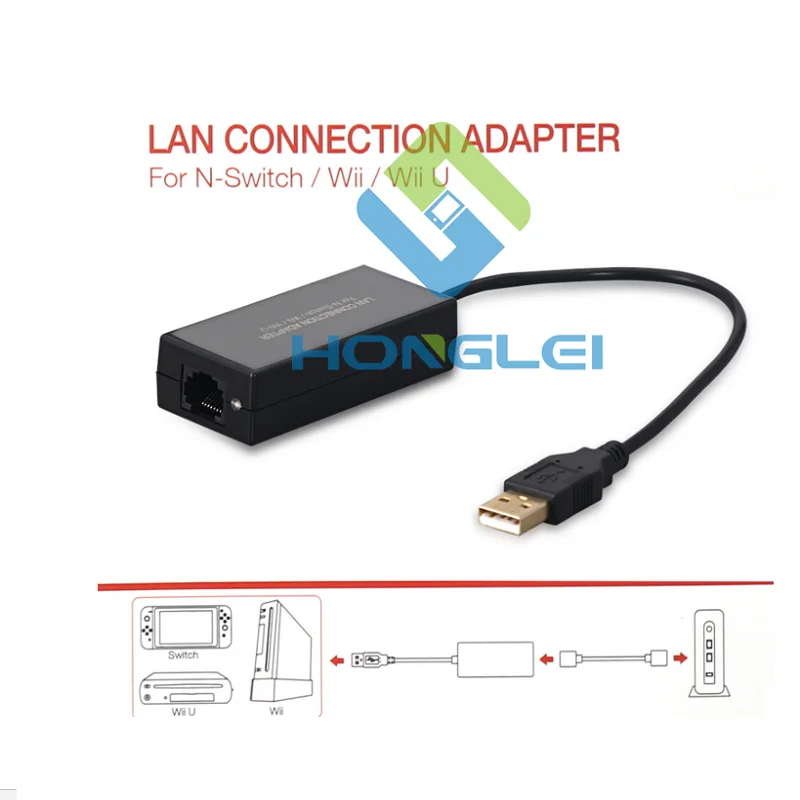 1000mbps Wii Wii U Switch Usb Internet Lan Network Adapter Buy 1000mbps Wii Wii U Switch Usb Internet Lan Network Adapter Switch Usb Internet Lan Network Adapter Wii Wii U Switch Usb Internet Lan Network Adapter Product
