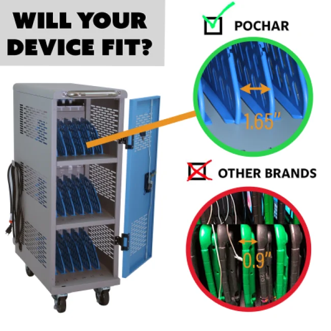 Mobile Laptop Charging Assembled 18unit Ac Socket 18 Bays