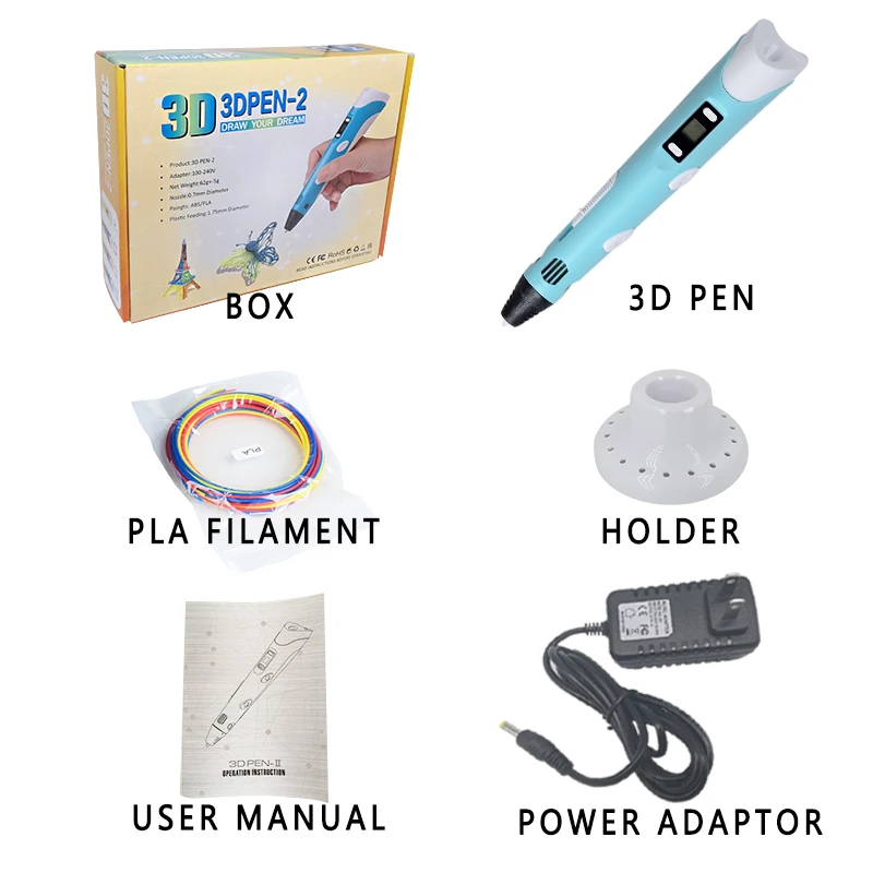 Factory wholesale adjustable speed 3d pen-2,3d printing pen 12 v,3d pen graffiti
