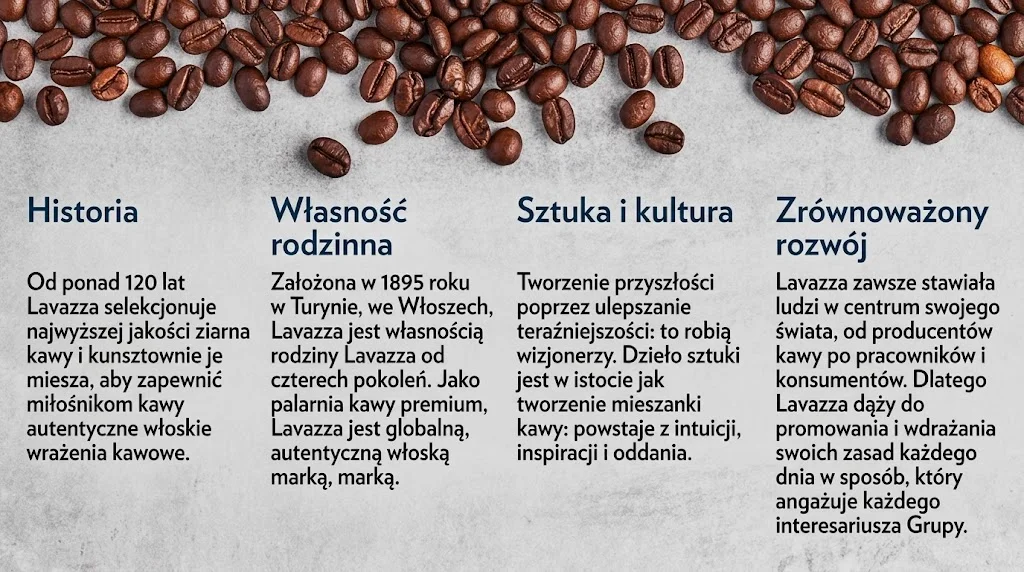 Jakość ziaren