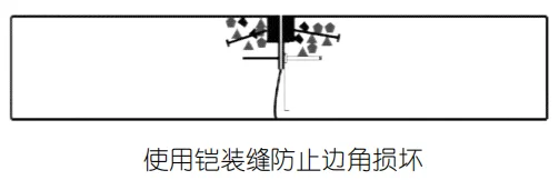 Armoured Joint Mechanical Load Transfer Diagram 4
