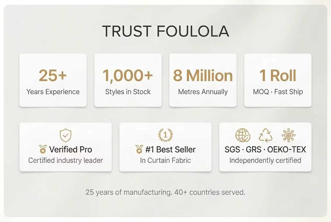 Trust Foulola