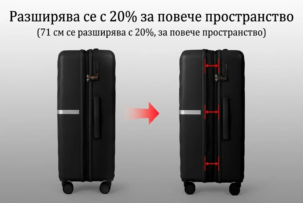 Expandable Volume