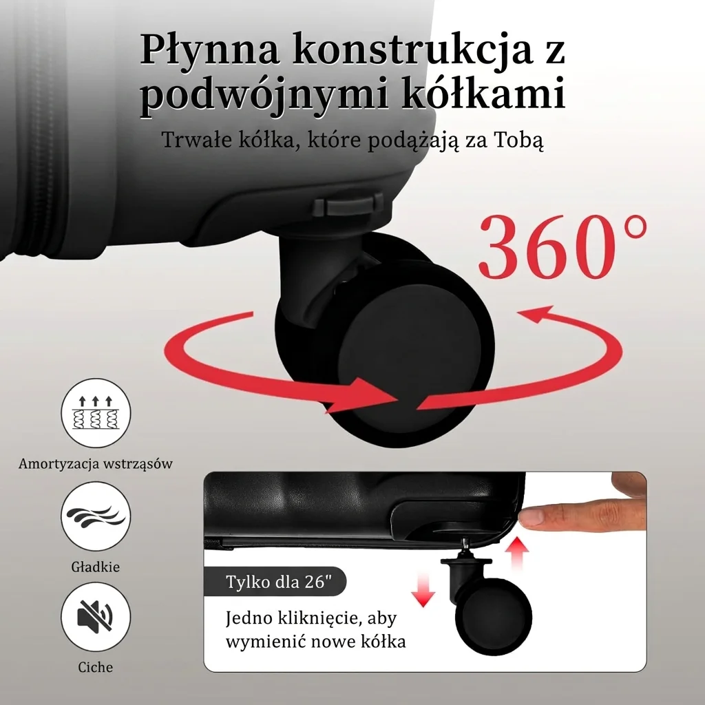 Zamek szyfrowy TSA