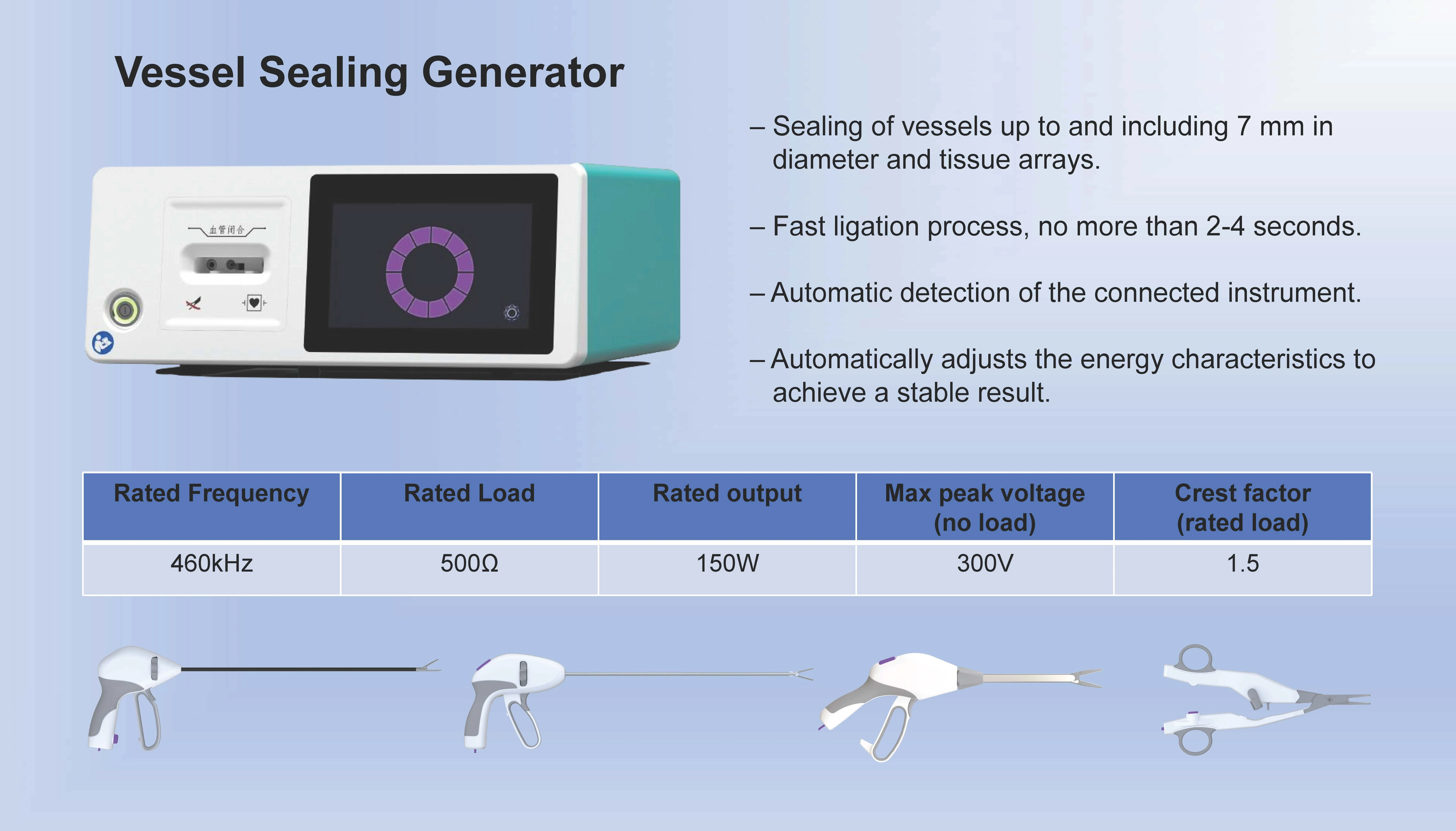 product-1-1 Surgical Ultrasonic Scalpel Vessel Sealing Soft Tissue Sealing Insulated Shaft Laparoscopic Electrosurgical Open Surgery Sealer