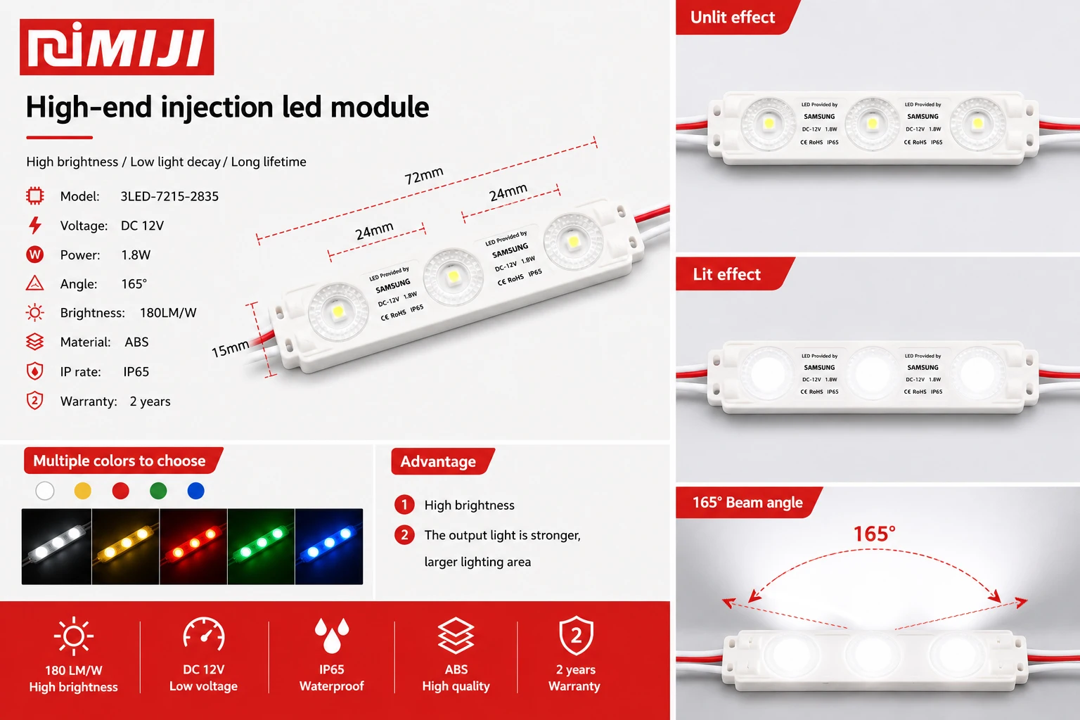 MIJI 7215 LED Module - 180LM/W Powerhouse