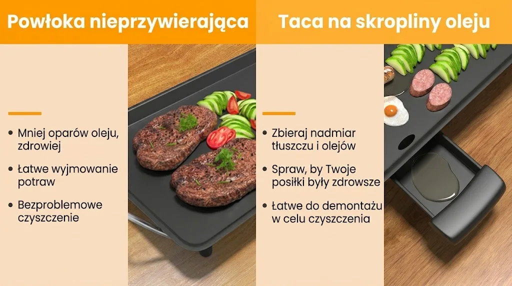Powłoka nieprzywierająca