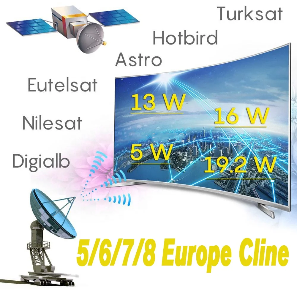 Stable Egygold Cccam Cline Europa 2023 Oscam Cccam 8 Lines Poland ...