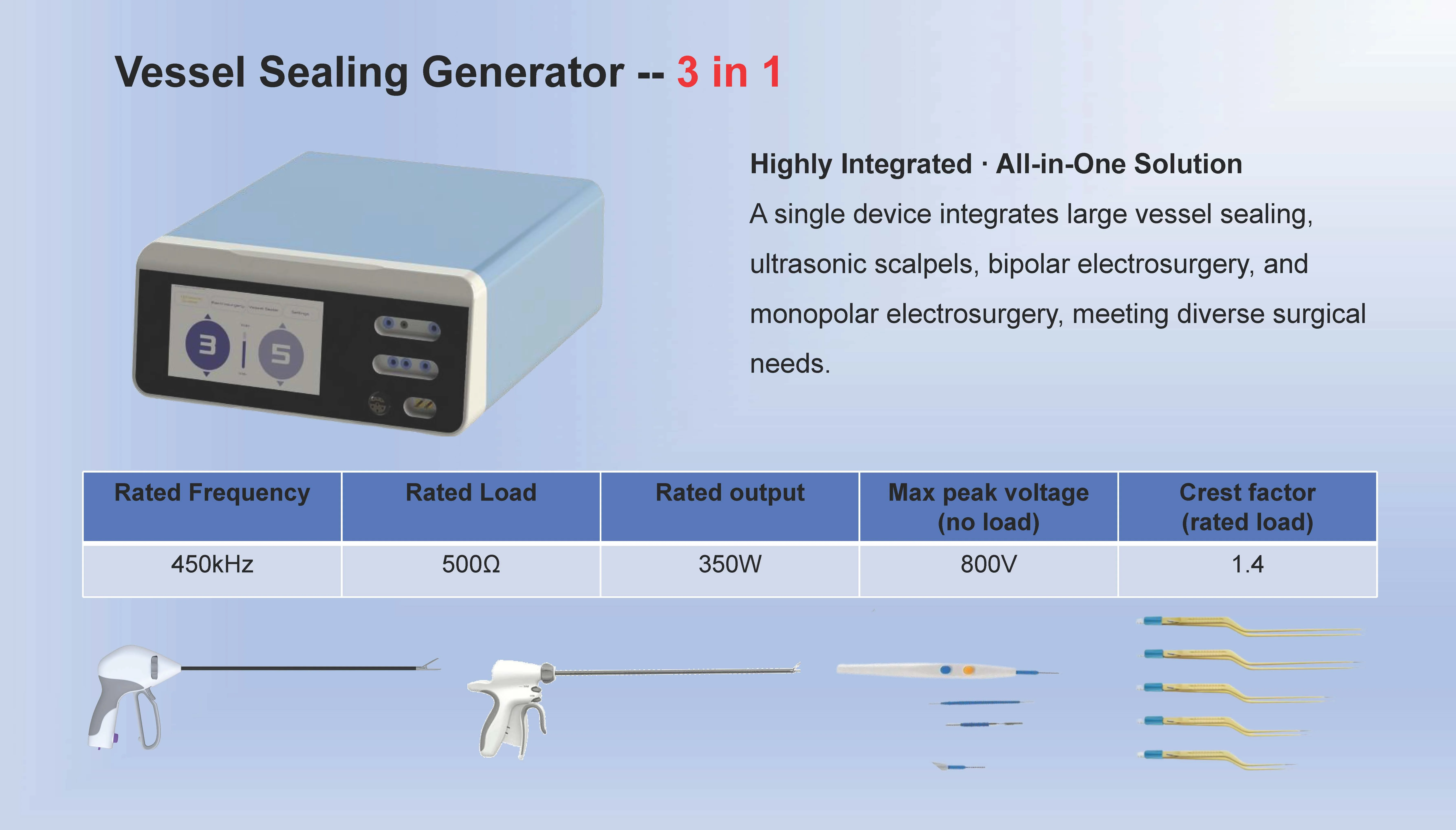 Surgical Ultrasonic Scalpel Vessel Sealing Soft Tissue Sealing Insulated Shaft Laparoscopic Electrosurgical Open Surgery Sealer