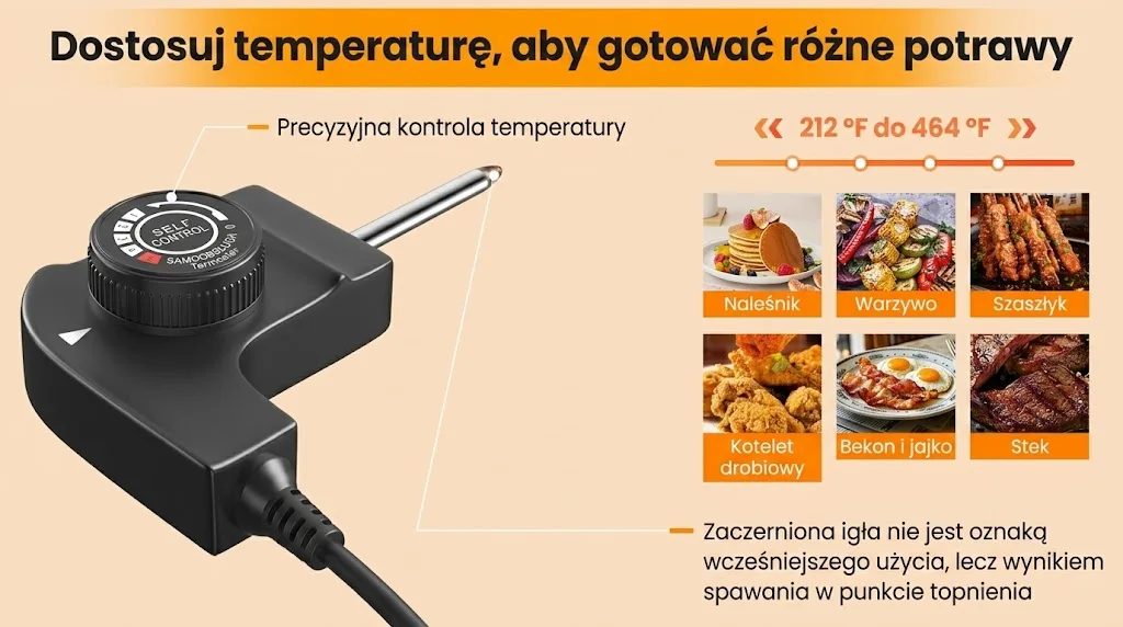 Precyzyjna kontrola