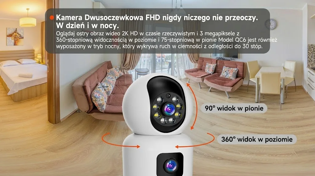 360 Degree View