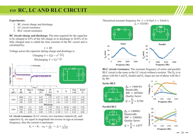 Taiwan Rc Lc And Rlc Circuit Experiment Physics Electricity And Magnetism Buy Ac Dc Charge And Discharge Classroom Demonstration Equipment Physics Teaching Instrument Product On Alibaba Com