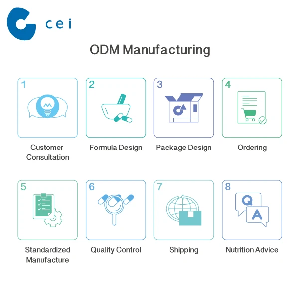 ODM-manufacturing5