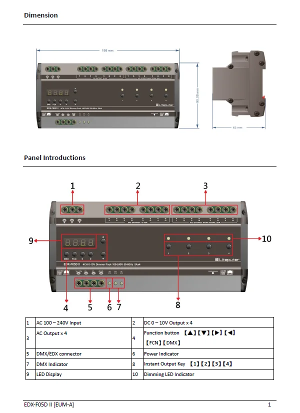 EDX-F05D panel introdction.png