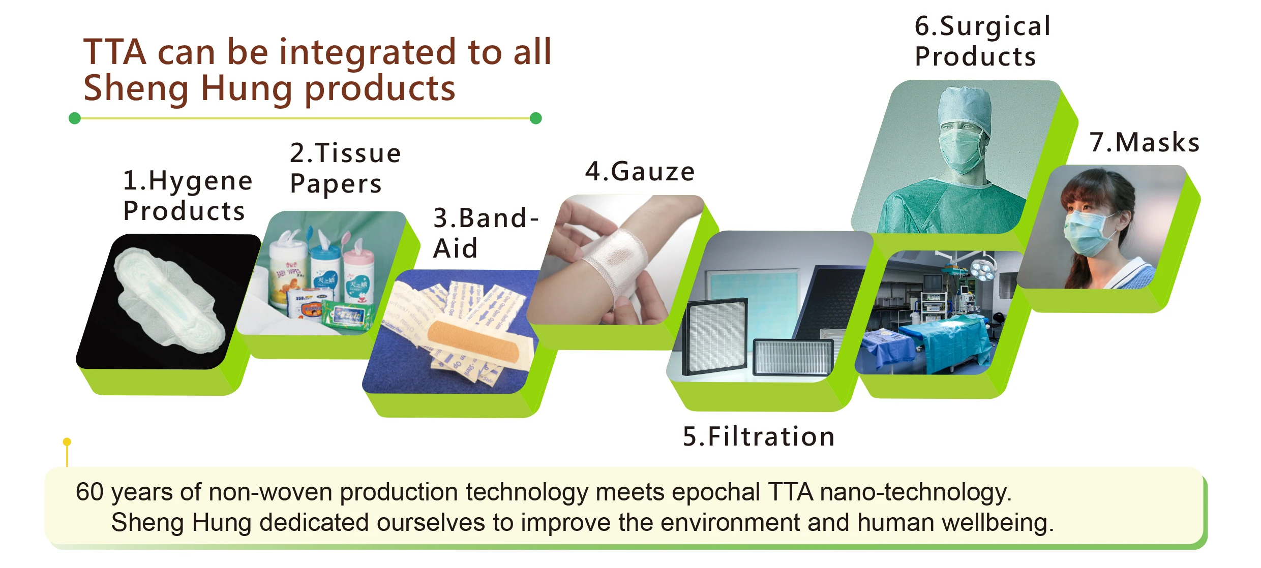 tta nonwoven F eng 03.jpg