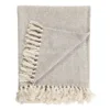 Indian Decorative Grey Handmade Woven Throw Sofa Blanket