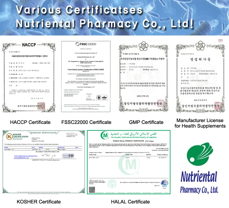 Certificates