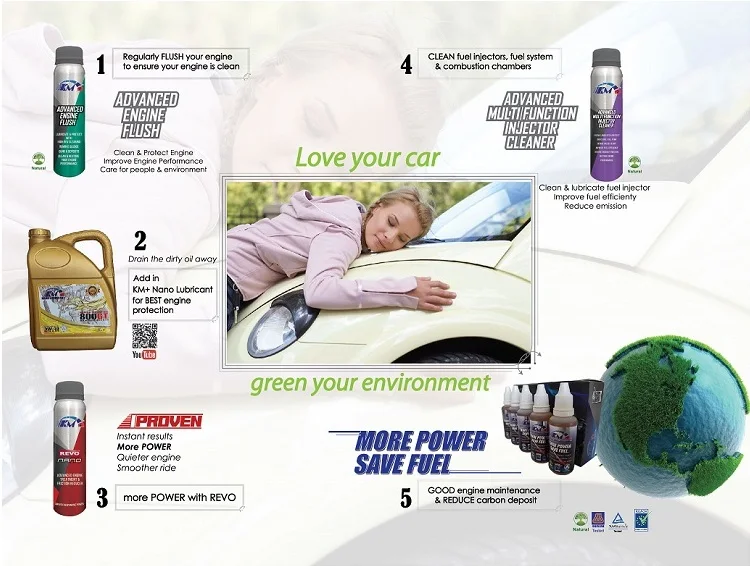 KM+Car maintenance s.jpg