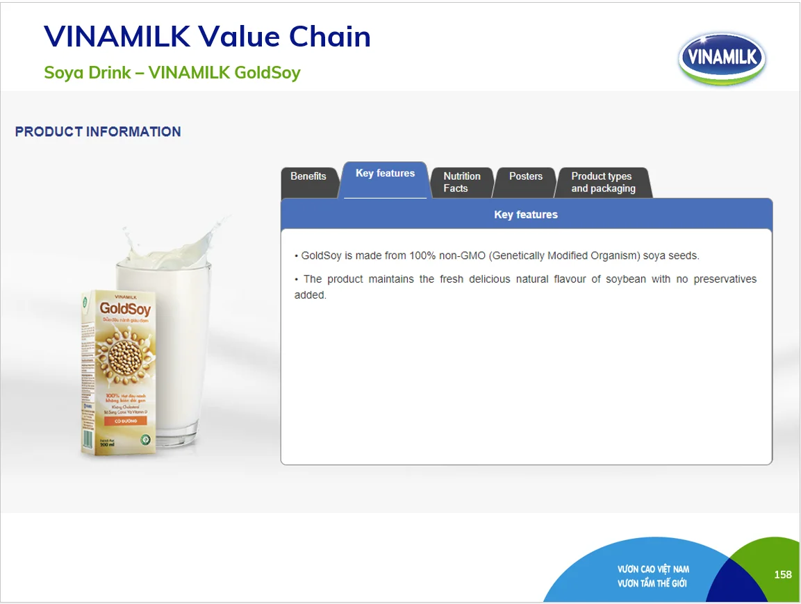 Soya Milk Vinamilk Goldsoy Brand Sweetened Flavor High Protein