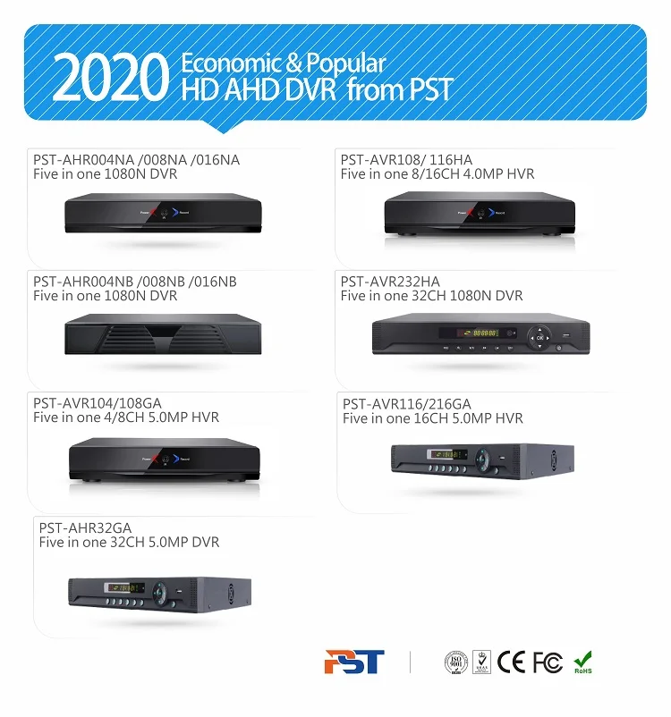 AHD Camera 2020-A2.jpg