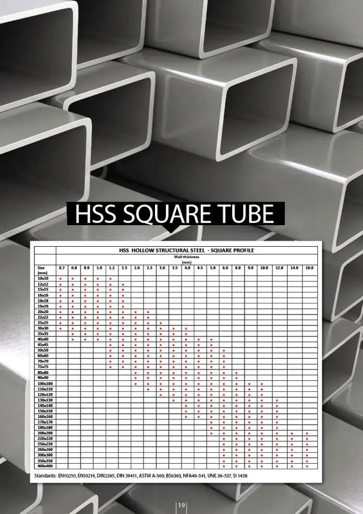 Hss Square Rectangular Steel Tube - Buy Rectangular Steel Pipe,Steel ...