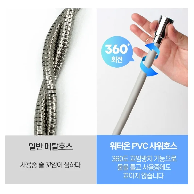 Head Twist Prevent Patented 1.5m Pvc Shower Hose 360 Degree Circulation ...